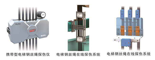 洛阳辉达娱乐公司在阳煤集团招标中力拔头筹
