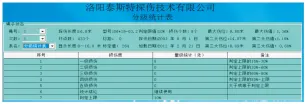 港口用钢丝绳探伤仪检测报告