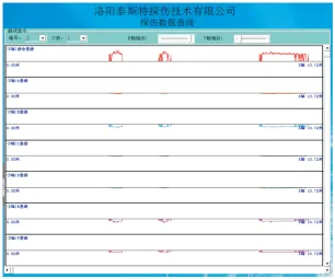 探伤信息服务终端